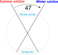 Thumbnail for version as of 15:03, 15 September 2010