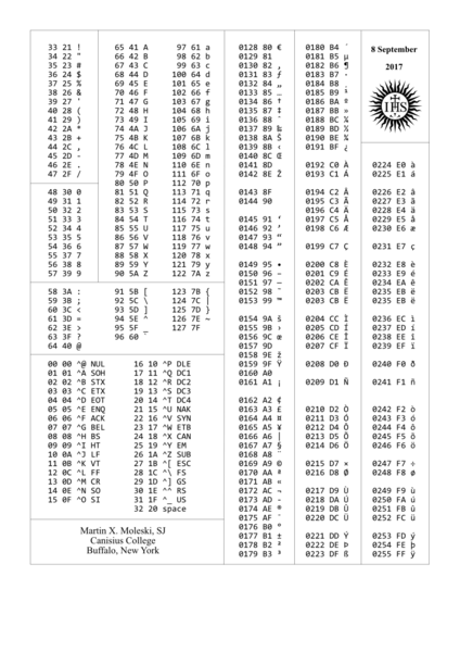 File:2017 new ASCII table.png