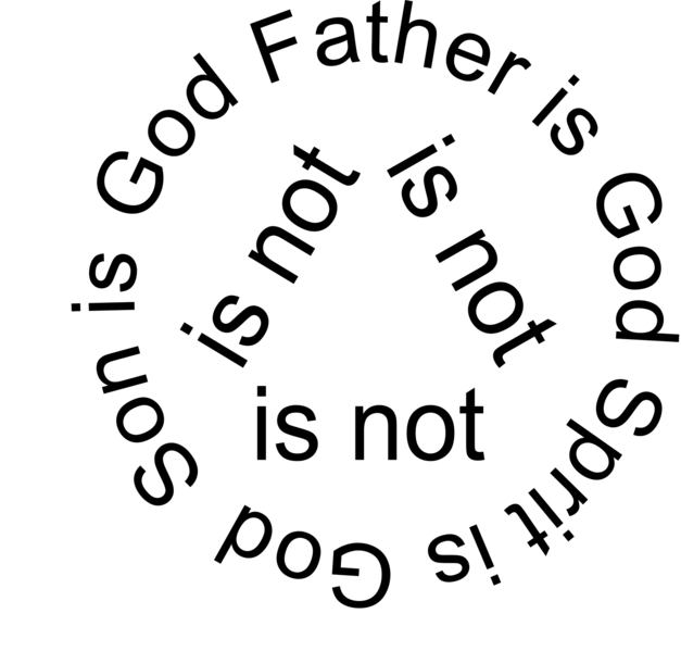 File:Athanasian creed.png