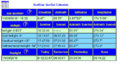 Thumbnail for version as of 19:06, 11 September 2010