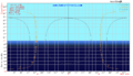 Thumbnail for version as of 19:09, 11 September 2010