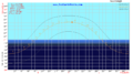 Thumbnail for version as of 19:07, 11 September 2010
