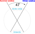 Thumbnail for version as of 14:52, 15 September 2010