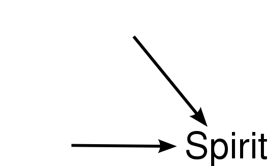 File:Spirit.svg