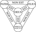 Thumbnail for version as of 22:28, 24 August 2010