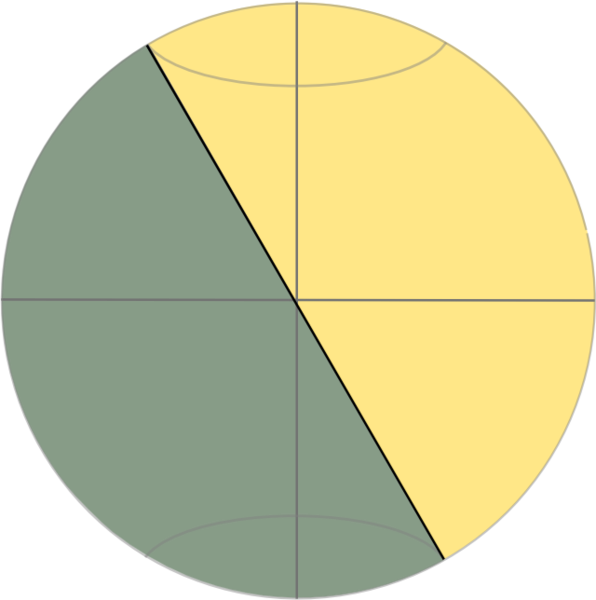 File:Summer diagram.png
